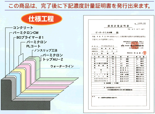 濃度計量証明書